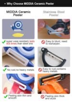 Slicer Vegetable Peeler - Image 4